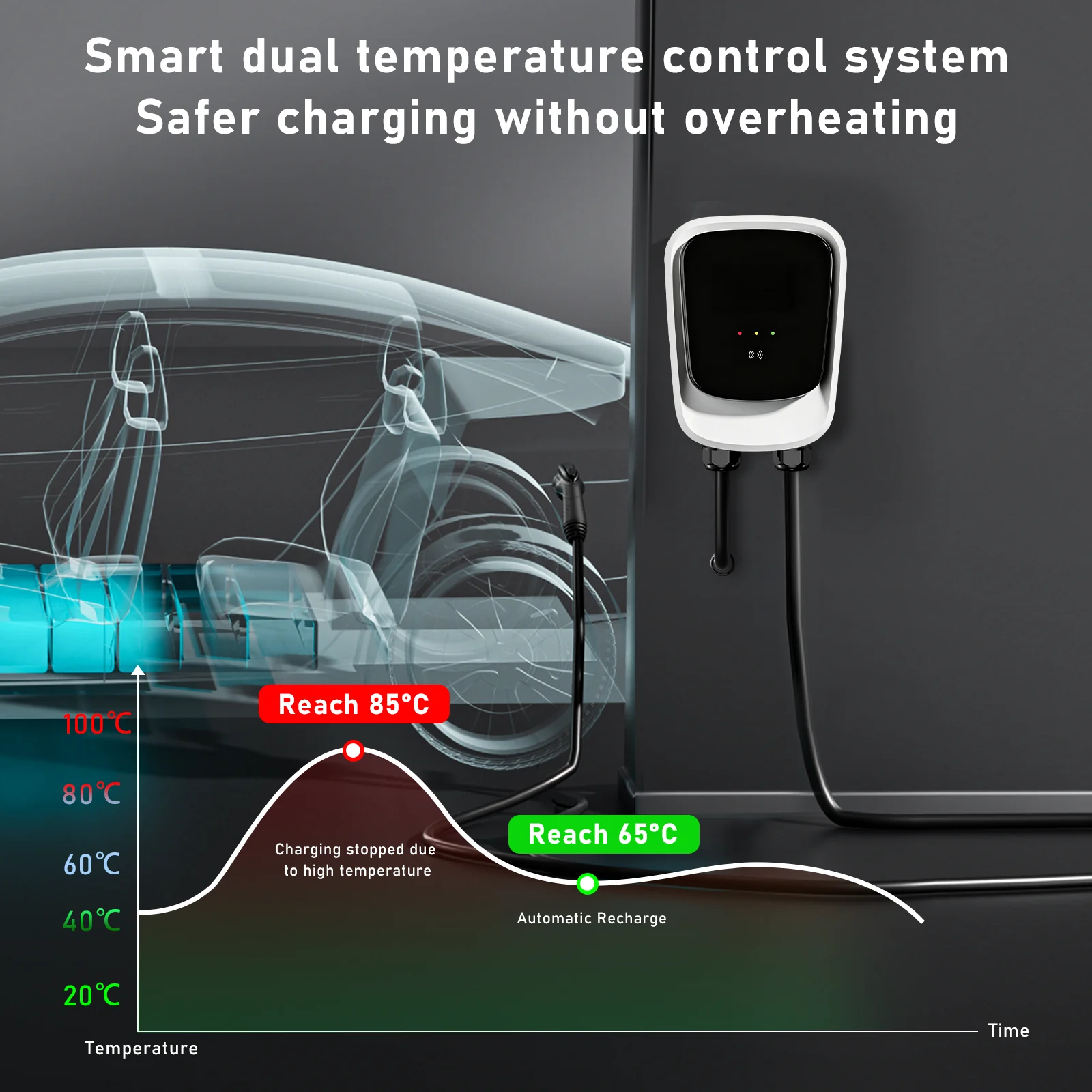 A Series product image 8