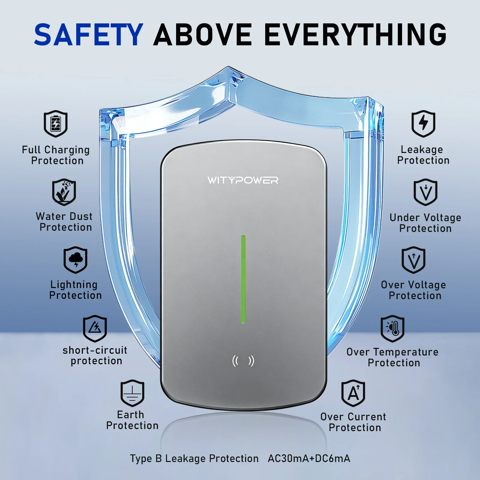 B Series product image 6
