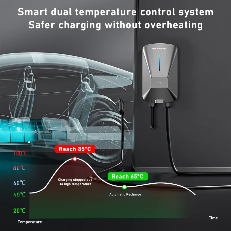 C Series product image 4
