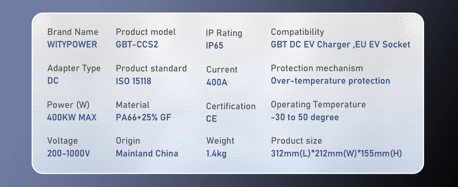 GB/T to CCS2 adapter image 4
