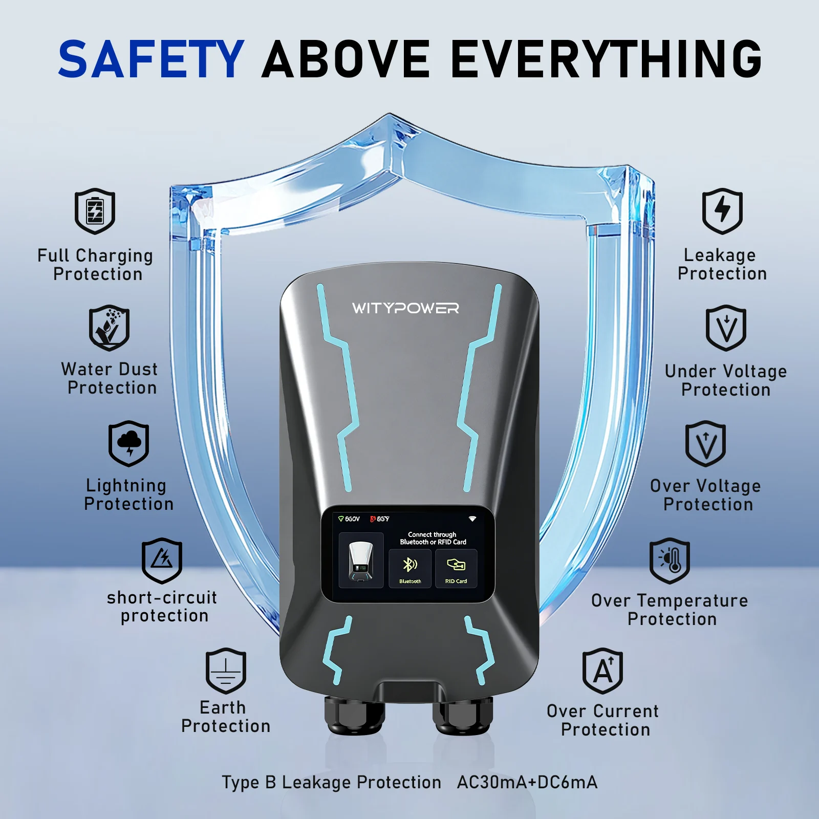 E Series product image 6