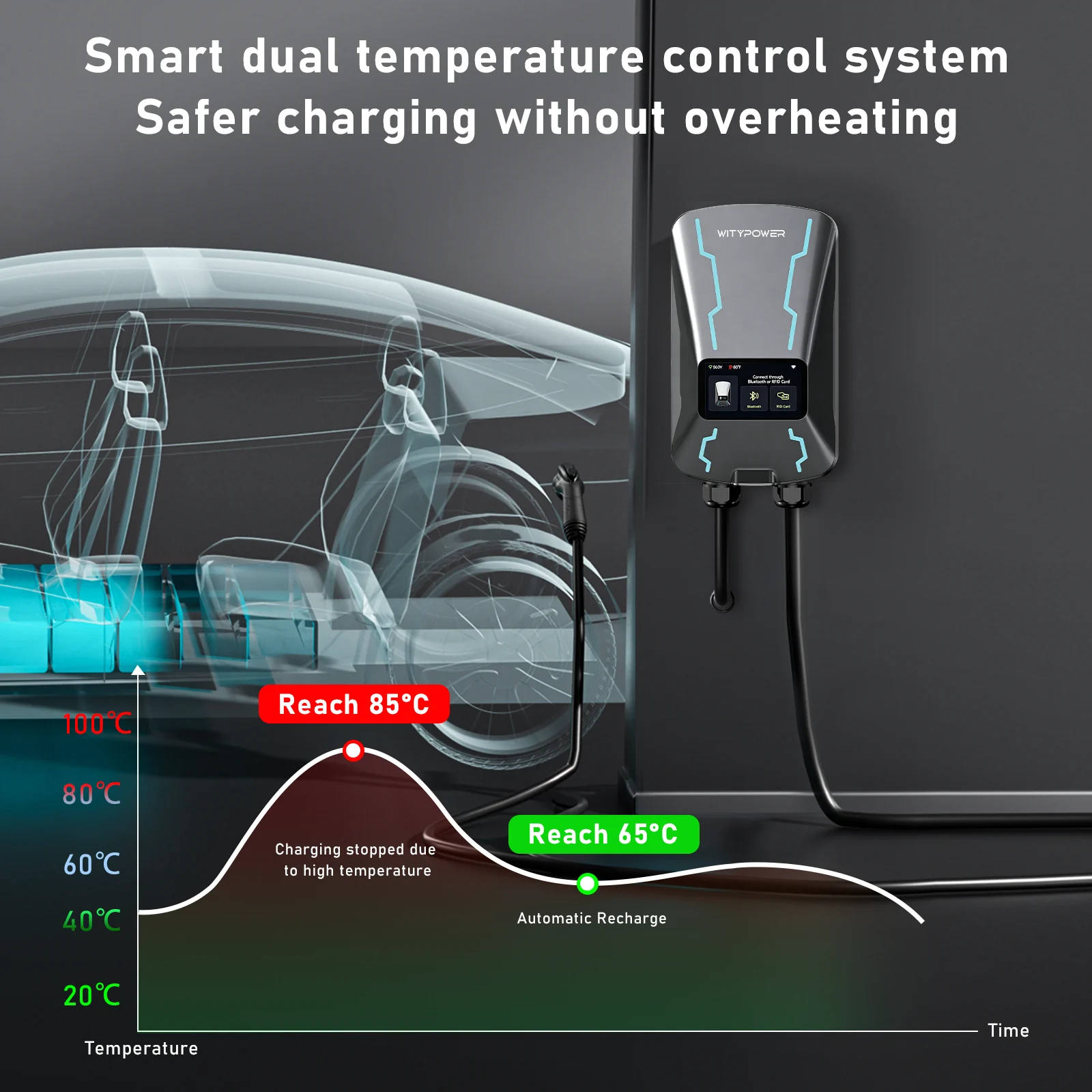 E Series product image 8