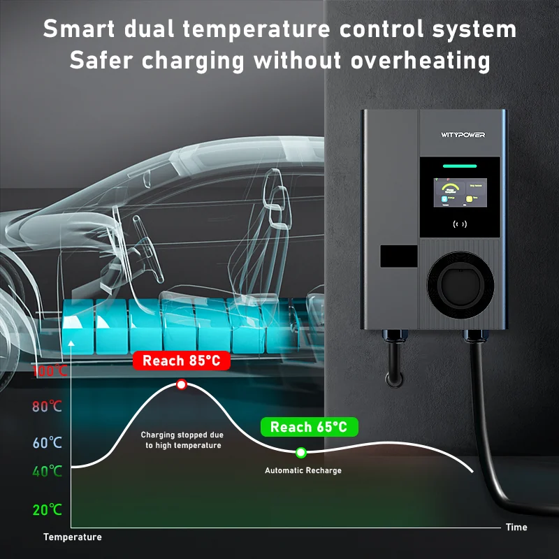H Series product image 3