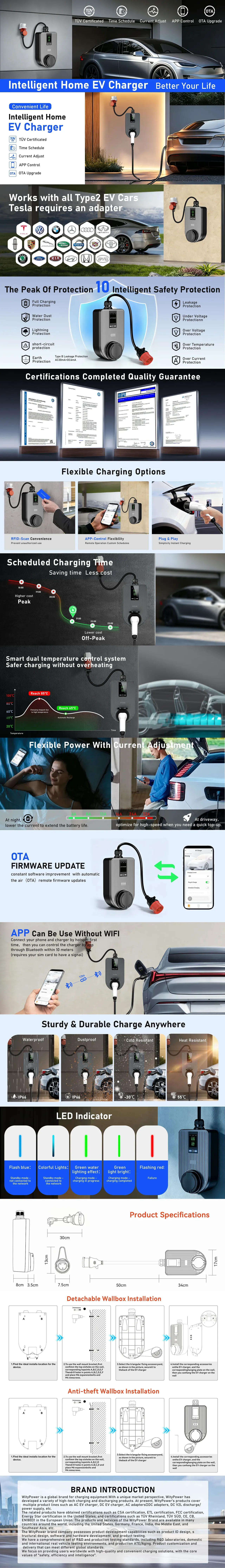 Q Series 11kW CEE charger detailed product features, protection and installation information