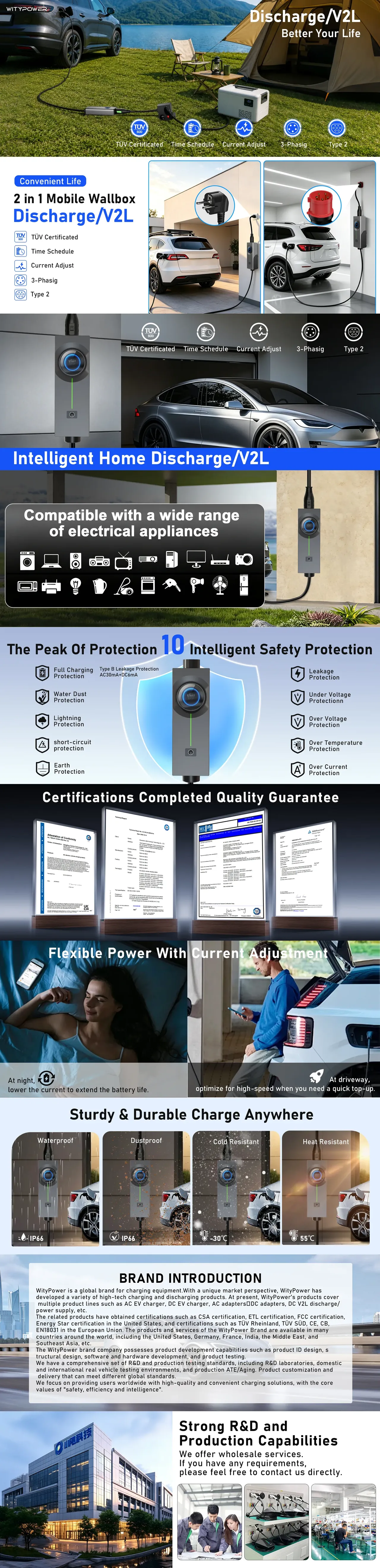 R Series 2 in 1 mobile wallbox product detail sheet