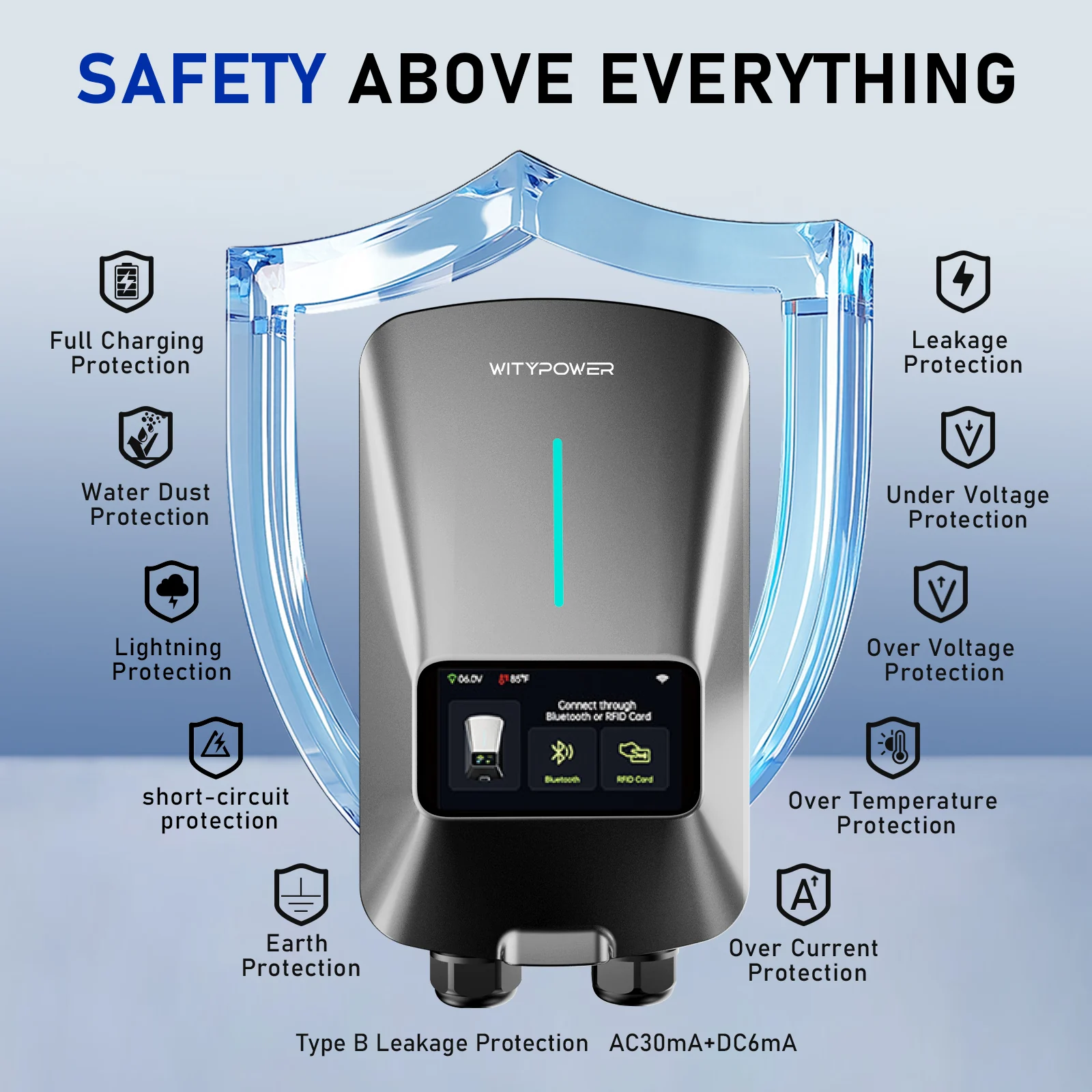 S Series AC wallbox image 6