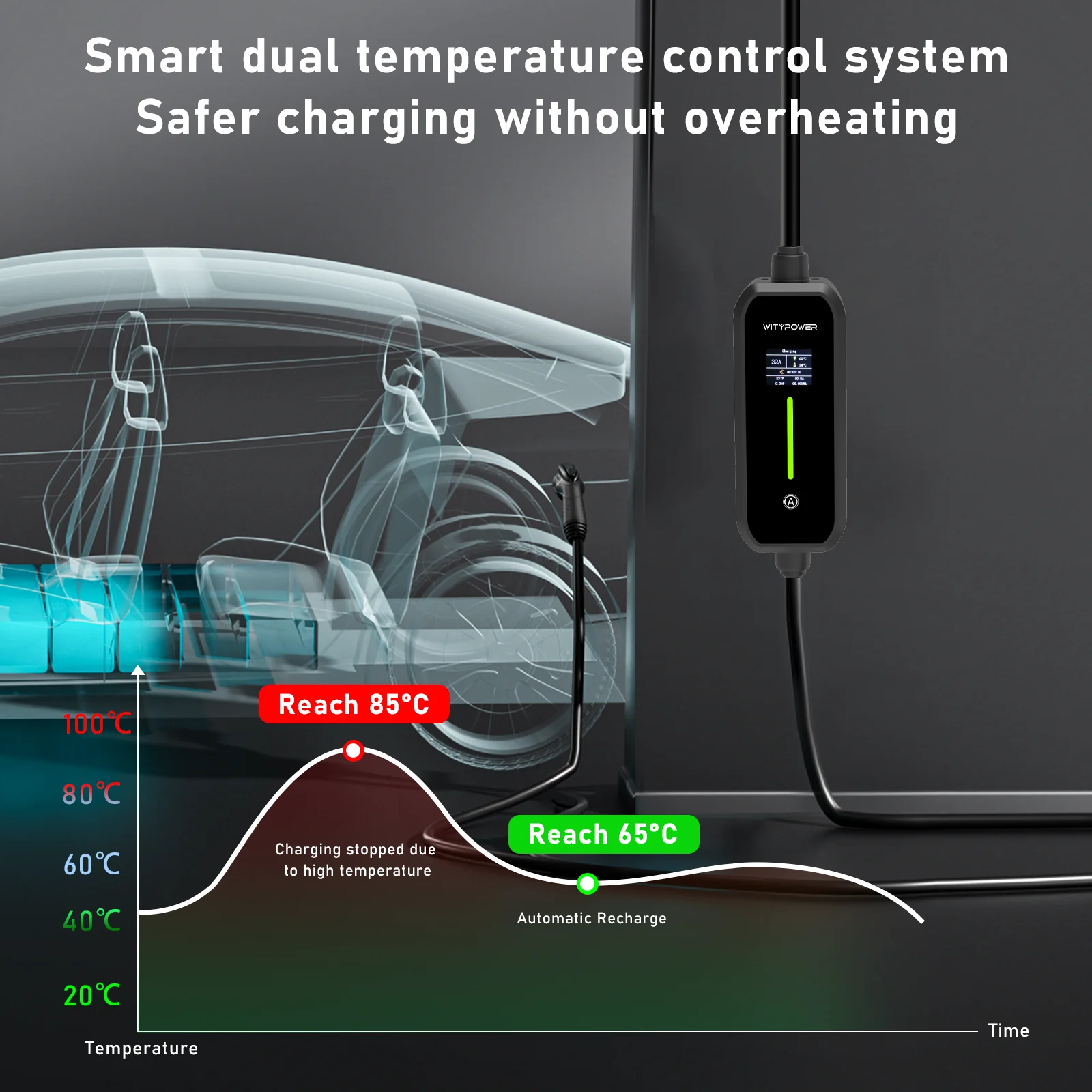 T Series product image 6