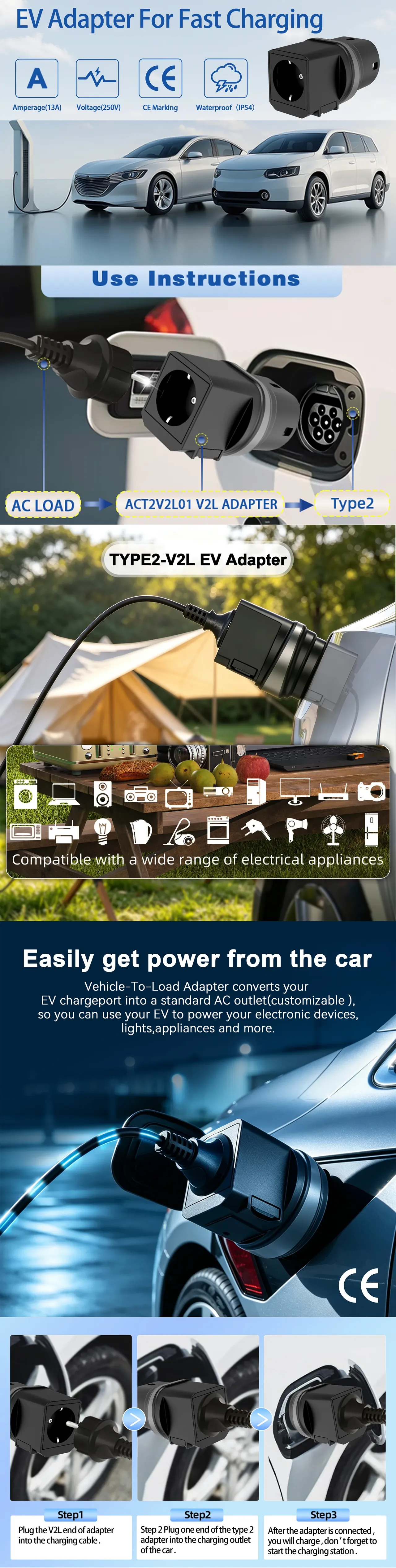 Type 2 V2L EV adapter product detail sheet