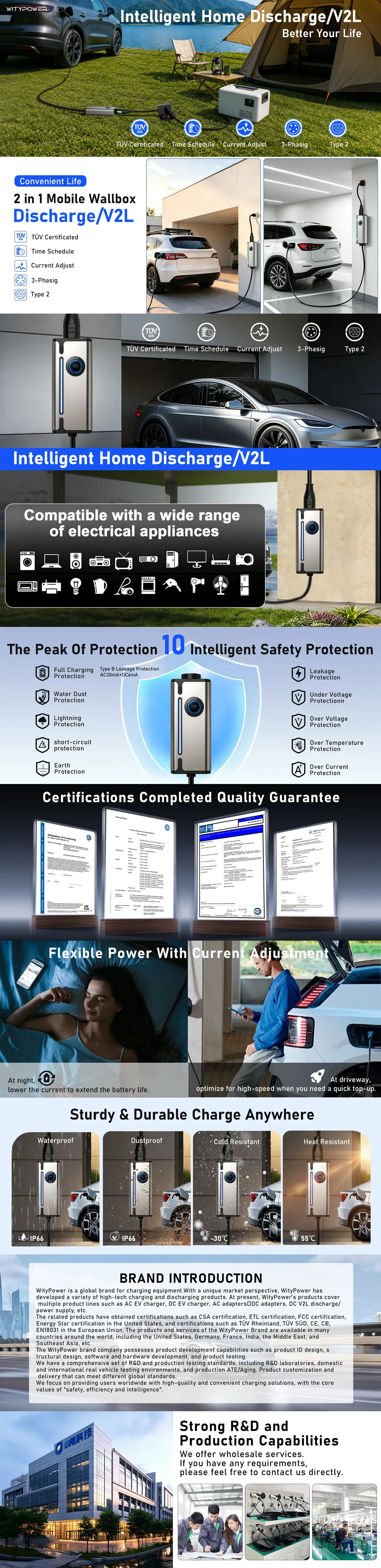 Z Series 2 in 1 mobile wallbox product detail sheet